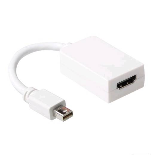 ACT Mini Display Port to HDMI adapter