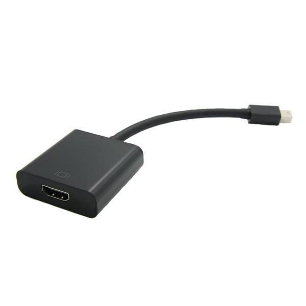 ADJ Mini Displayport to HDMI Adapter
